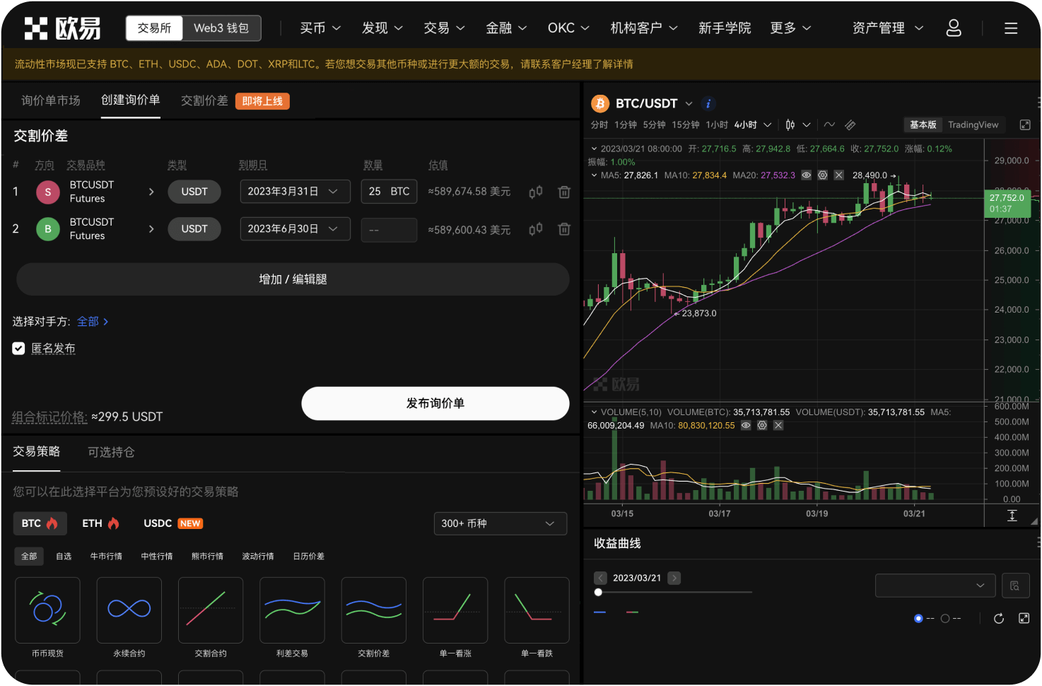 月交易量1万USDT有必要关注VIP吗